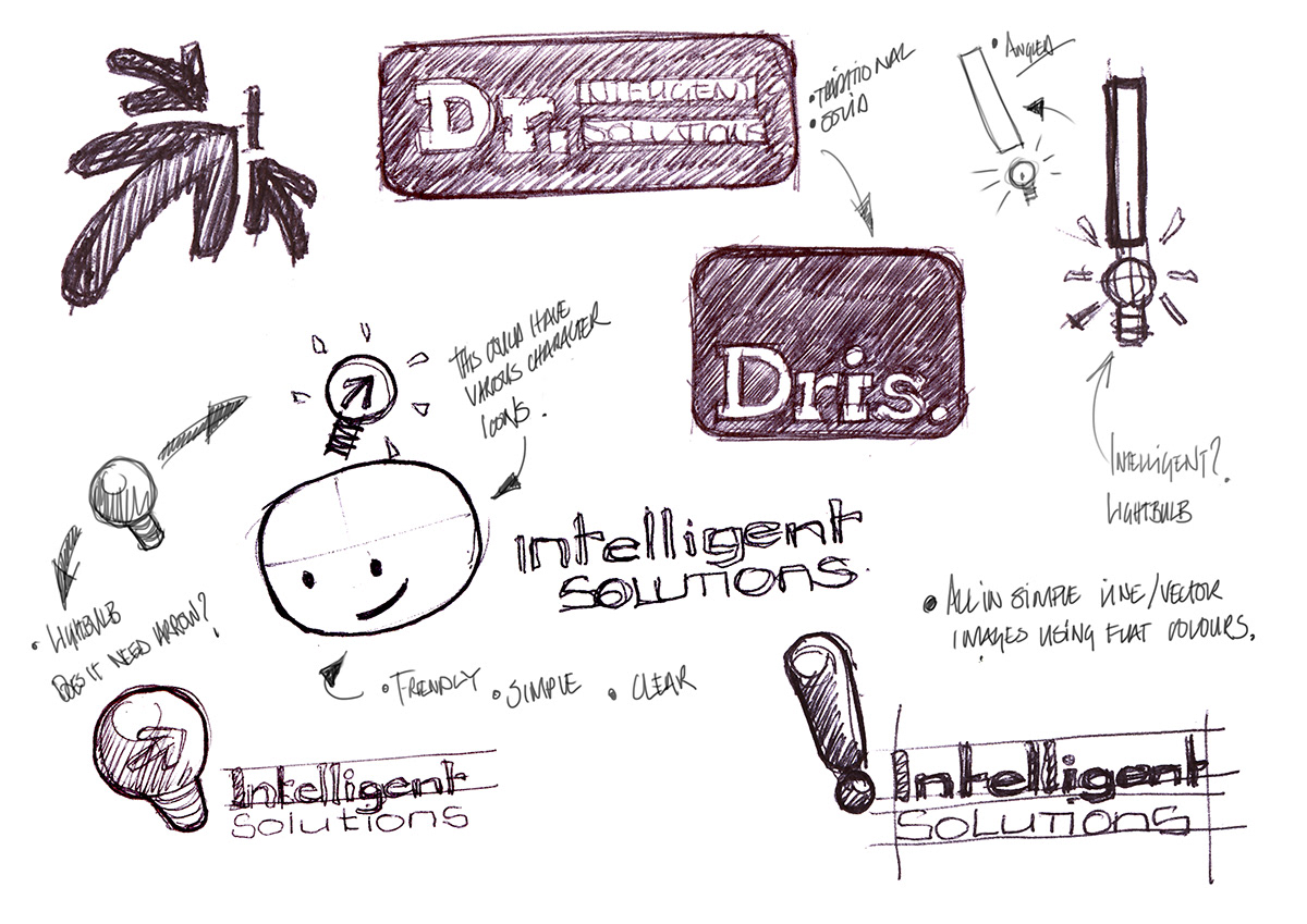 Intelligent Solutions On Behance 1200x849 Intelligent Solutions On Behance