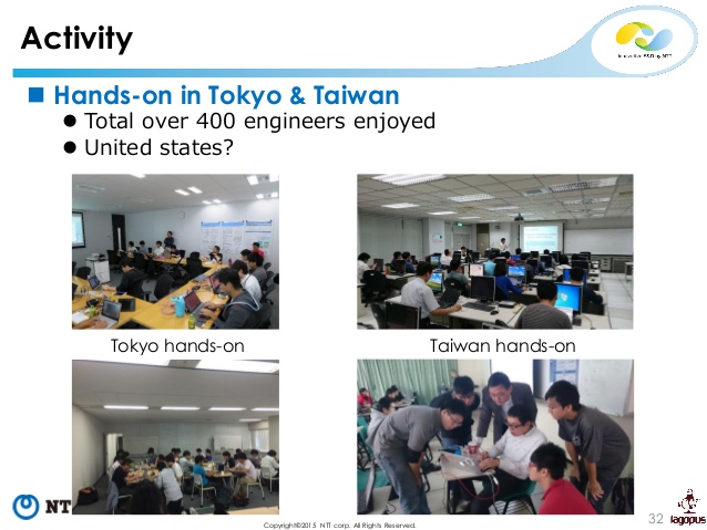 638x479 Lagopus Presentation On Annual Onvector International