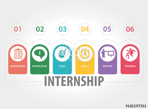 500x371 Internship Concept Stock Image And Royalty Free Vector