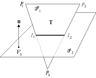 Intersections Of Rays, Planes And Triangles 367x300 Intersections Of Rays, Planes And Triangles