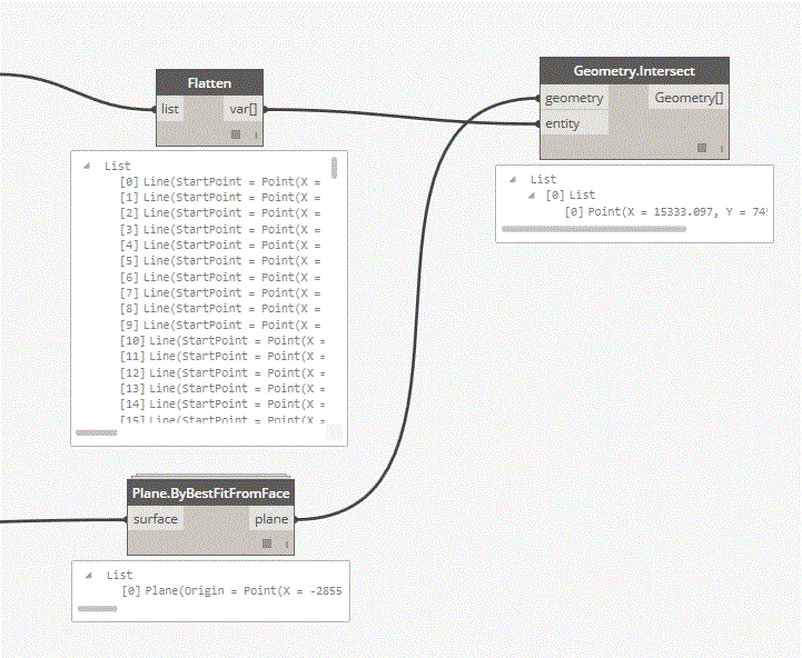 Point Of Vector Intersection With Face 721x592 Point Of Vector Intersection With Face