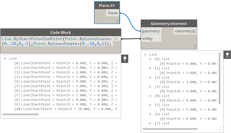 Point Of Vector Intersection With Face 806x464 Point Of Vector Intersection With Face