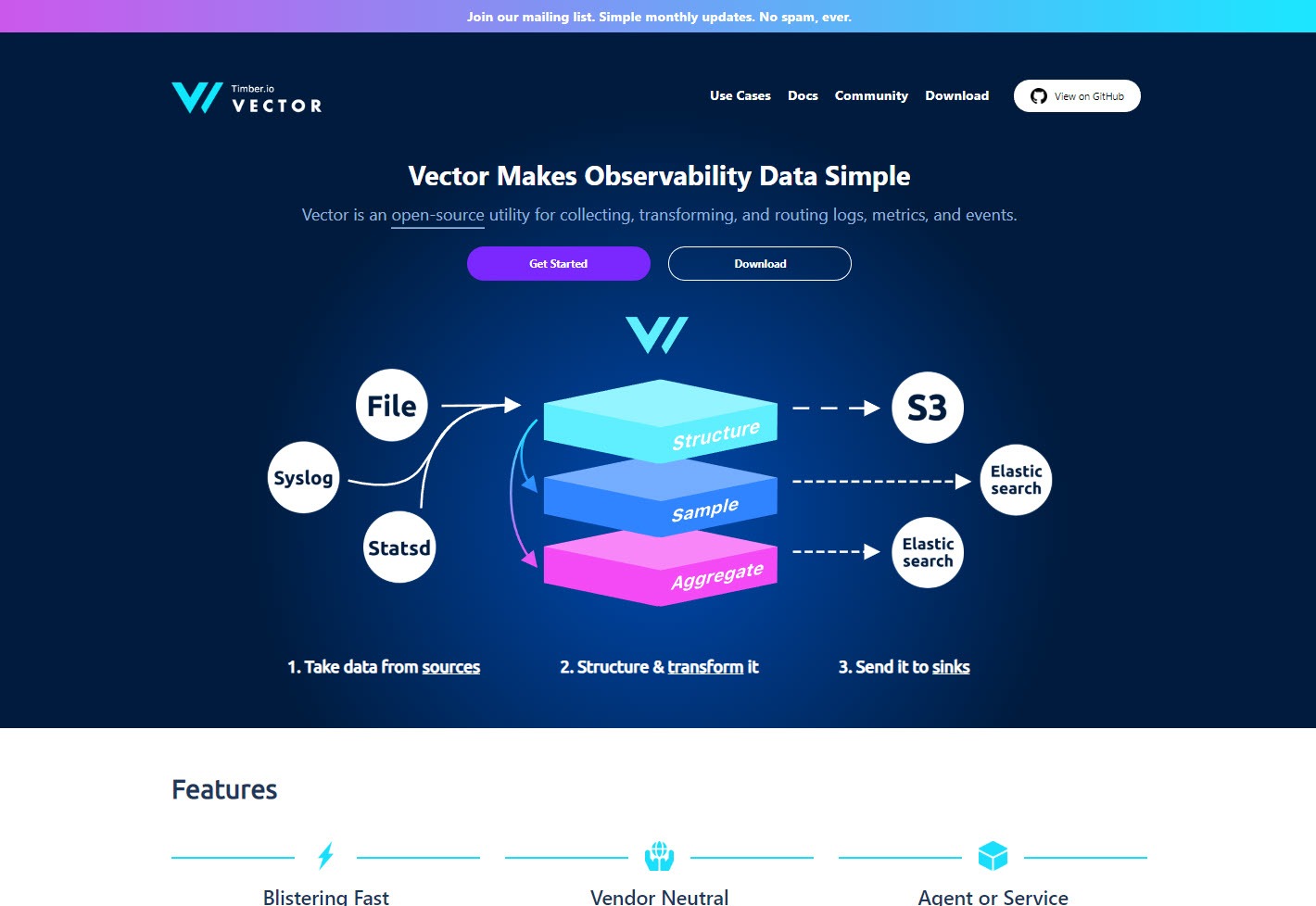 1420x978 Marchant Web Case Study Vector Timber Io Orlando Web Design
