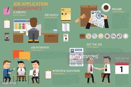 450x300 Job Application Infographics Element, Business Concept Vector Il