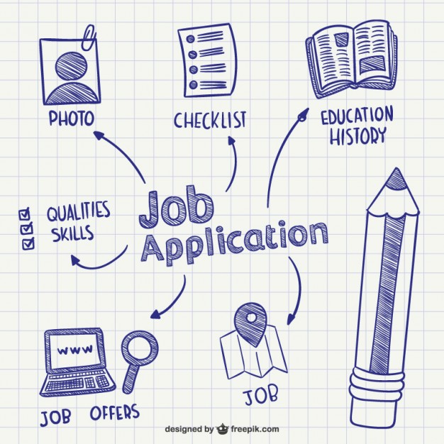 626x626 Job Application Scribbles Vector Free Download
