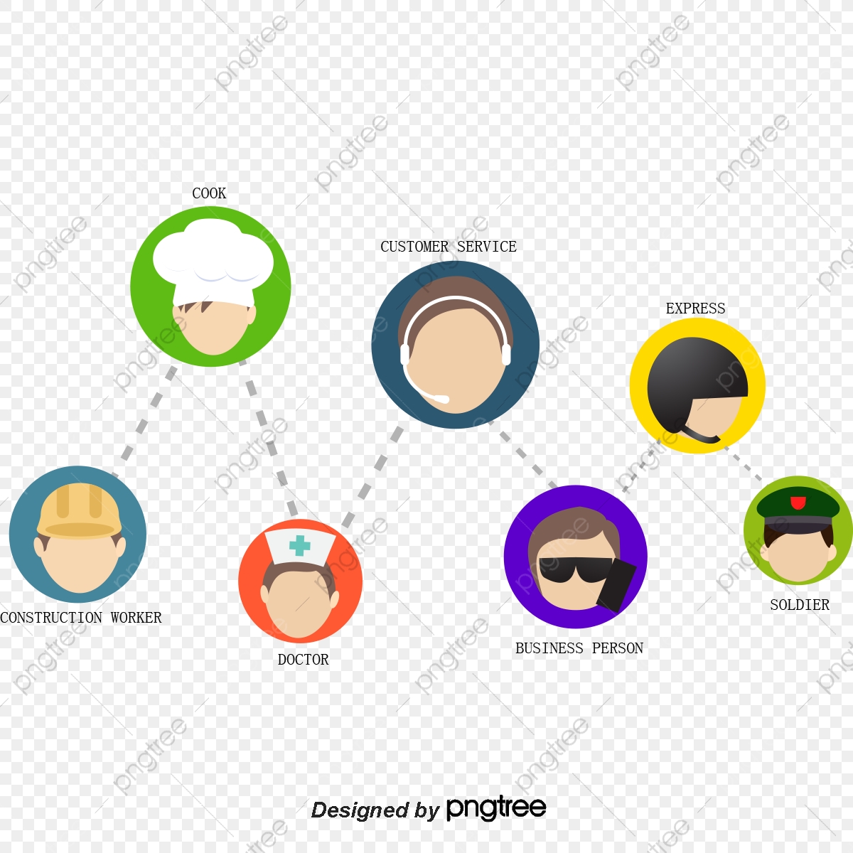 1200x1200 Member Of Job Description, Team Introduction, Vector, Free Stock