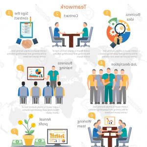 300x300 Photostock Vector Business Start Idea Infographics Template Start