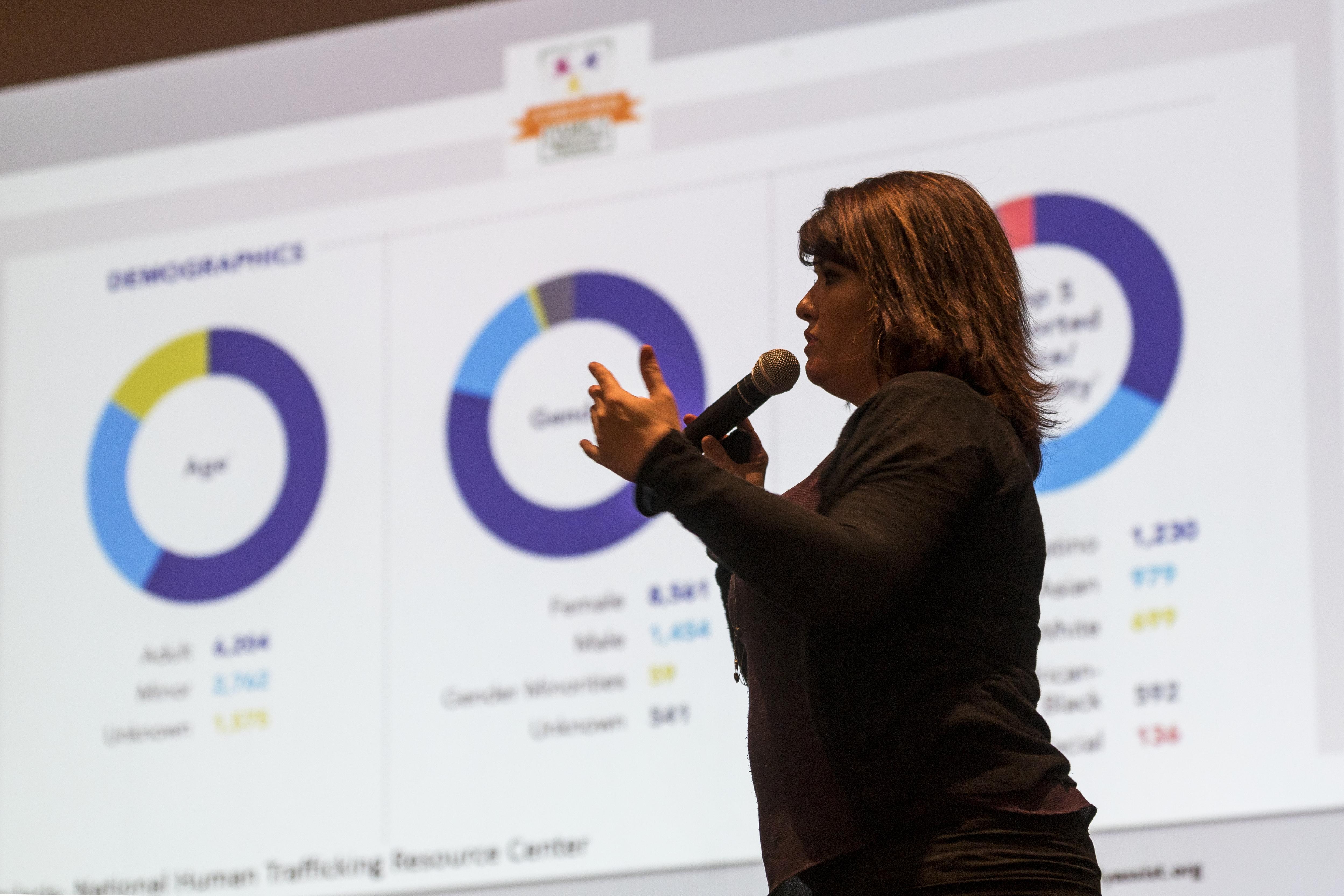 4994x3329 Revealing The Extent Of Human Trafficking