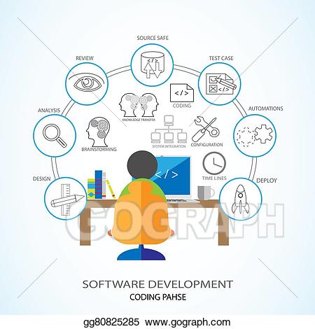 450x470 Review Clipart Software Design