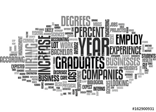 Best Jobs Dlvy Nicheblowercom Text Word Cloud Concept 500x361 Best Jobs Dlvy Nicheblowercom Text Word Cloud Concept
