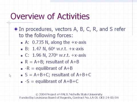480x360 Physics Pre Lab Lecture Vectors