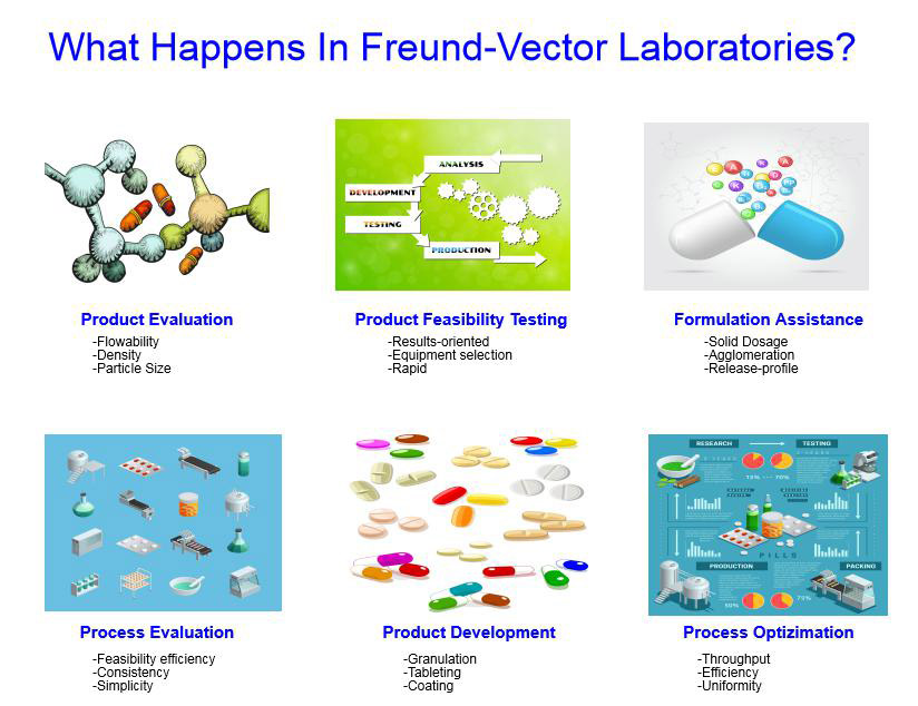 824x634 What Happens In Freund Vector's Laboratories Freund Vector