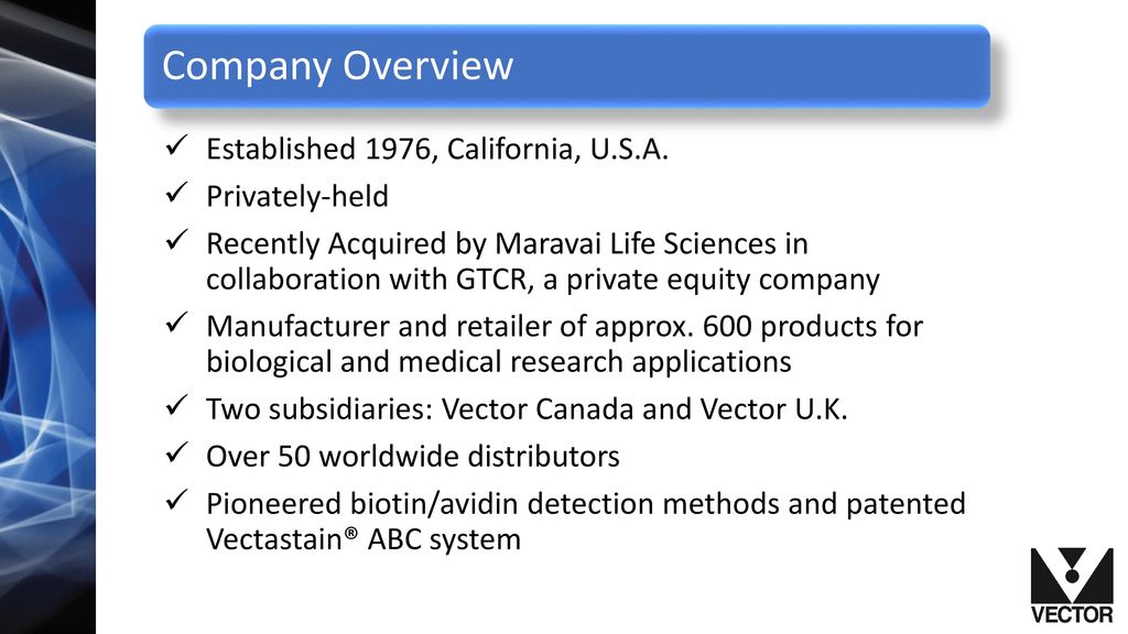 1024x576 Vector Laboratories, Inc