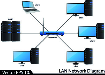 340x244 Lan Network Diagram Vector Illustration Free Download