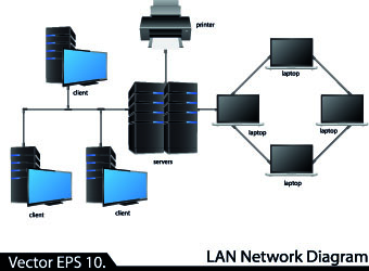 340x250 Lan Network Diagram Vector Illustration Free Download