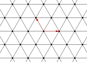 360x257 The Honeycomb Lattice