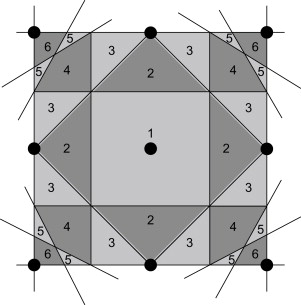 301x305 Vector Lattice