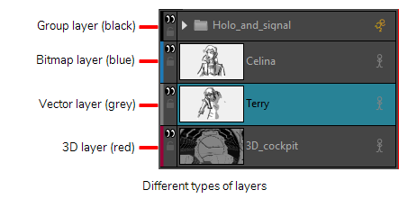453x231 Storyboard Pro Online Help Converting Layers Between Bitmap