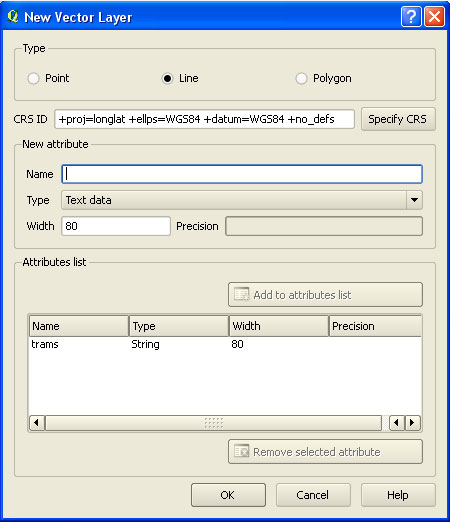 450x522 Visualising Urban Geographies Drawing Lines, Points Or Polygons