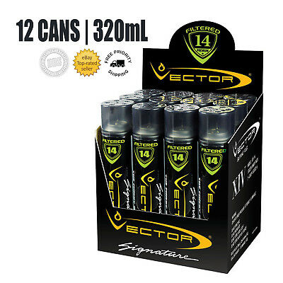 400x400 Vector Butane Gas