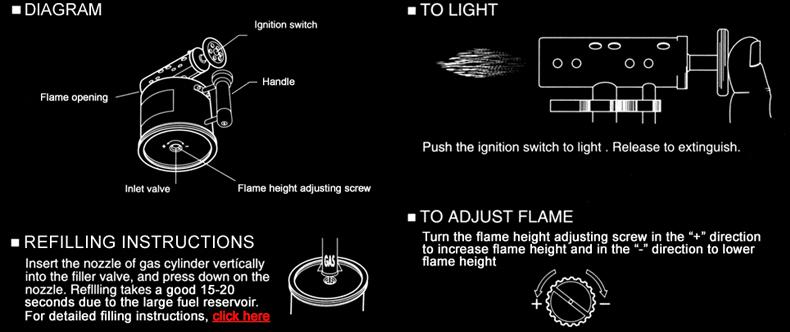 790x332 Lighter Reviews