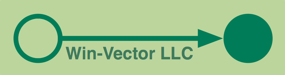 967x254 Win Vector Llc Win Vector Llc Expert Data Science Training