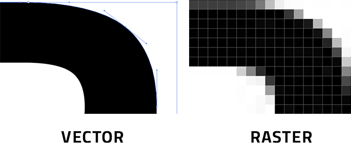 685x286 Vector Vs Raster Logo