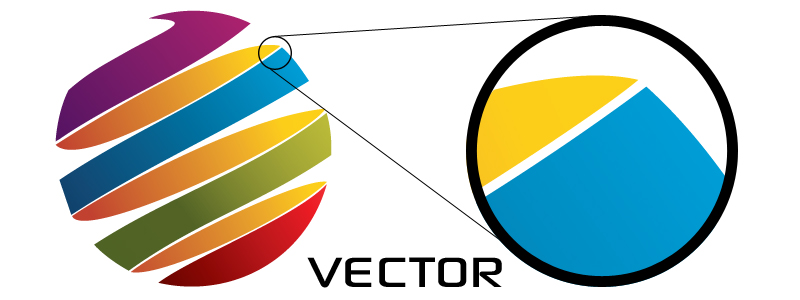 Raster Images Vs Vector Graphics The Printing Connection 800x300 Raster Images Vs Vector Graphics The Printing Connection
