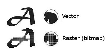 Why You Should Have A Vector Version Of Your Logo Who Ate My Crayons 364x180 Why You Should Have A Vector Version Of Your Logo Who Ate My Crayons