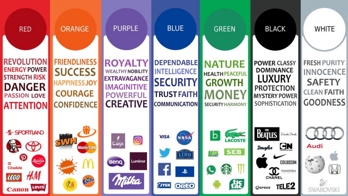 Blog About Business Vector Logo Design News 1130x636 Blog About Business Vector Logo Design News
