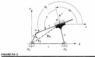 Solved 315x189 Solved