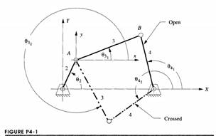 Solved 304x191 Solved