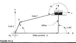 Solved 254x144 Solved