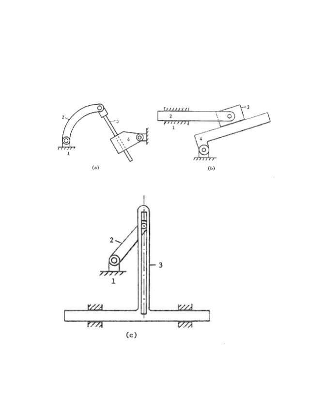 Solved Please Do Exercise Problems And From Waldron Ampamp 640x829 Solved Please Do Exercise Problems And From Waldron Ampamp