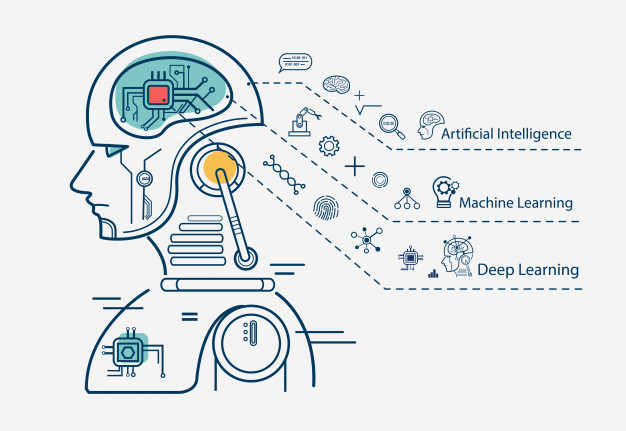 626x431 Machine Learning Infographic Vector Premium Download
