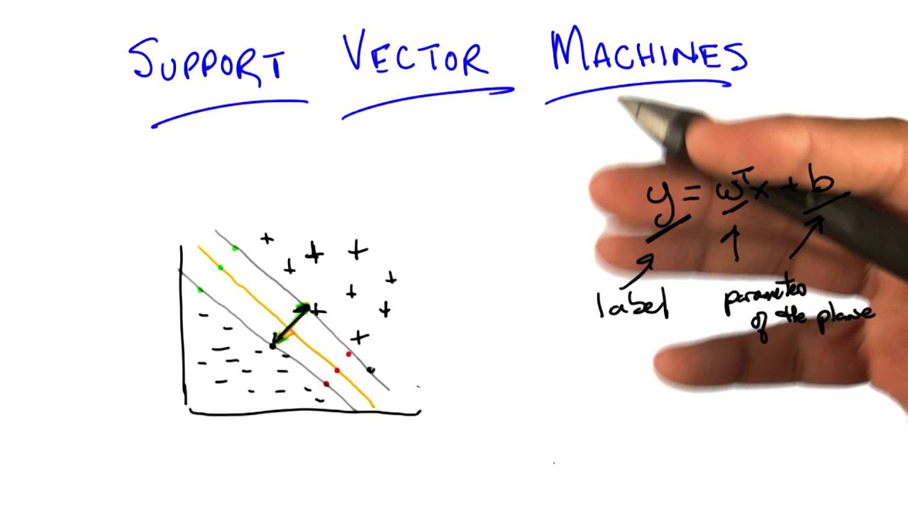Vector Machine Learning at Vectorified.com | Collection of Vector ...