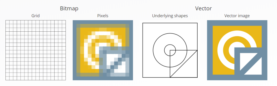 960x299 Vector Magic Reviews And Pricing