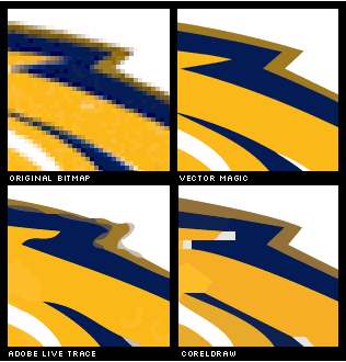 316x330 Vector Magic Stanford's Autotracer Bullet Sitepoint