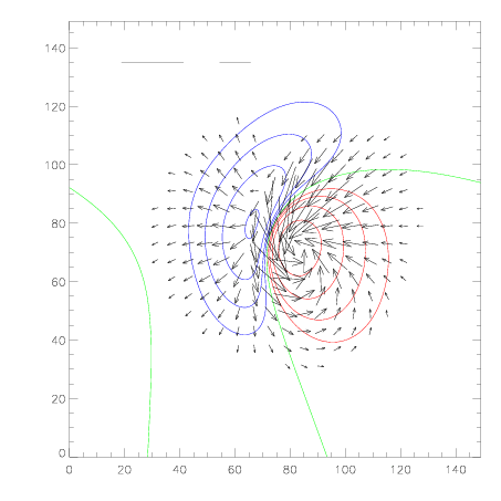 453x453 A Comparison Of Magnetic Field Calculations Based On Different