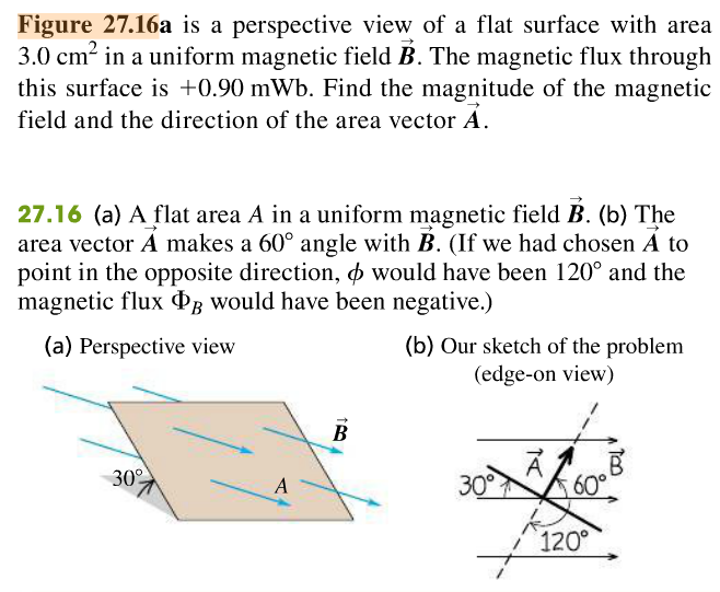 658x541 Solved Figure A Is A Perspective View Of A Flat Sur