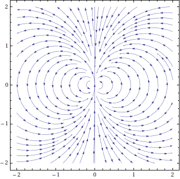 360x357 Multivariable Calculus