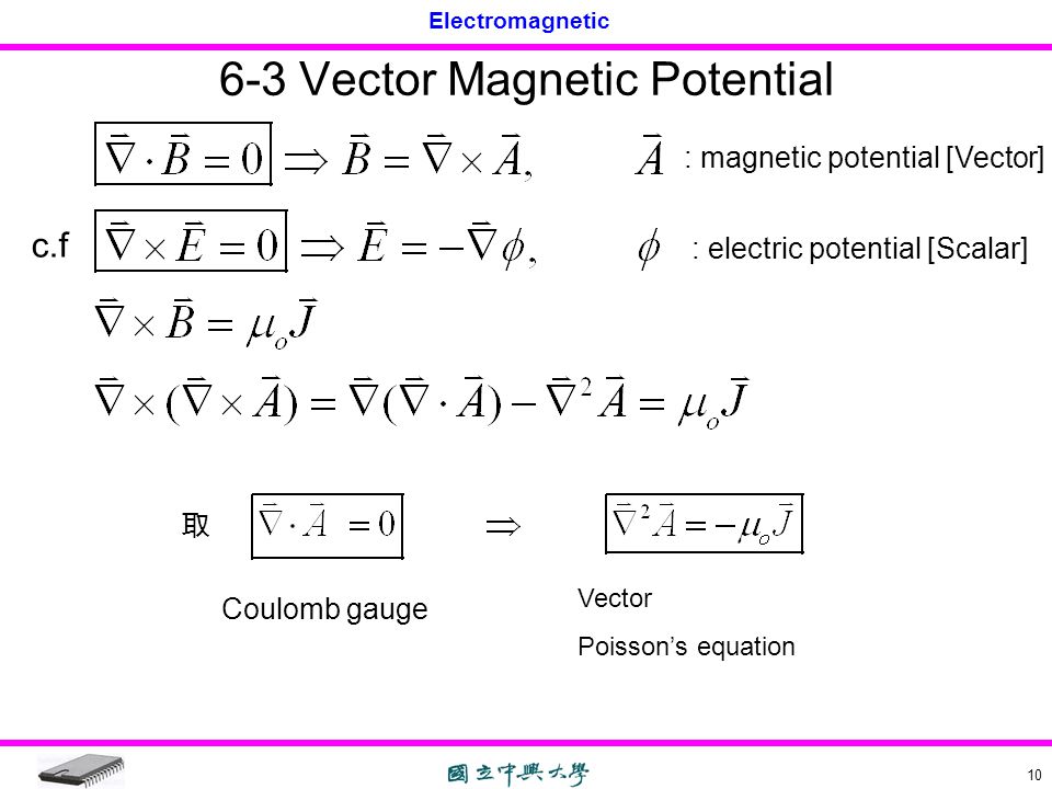 Vector Magnetics at Vectorified.com | Collection of Vector Magnetics ...