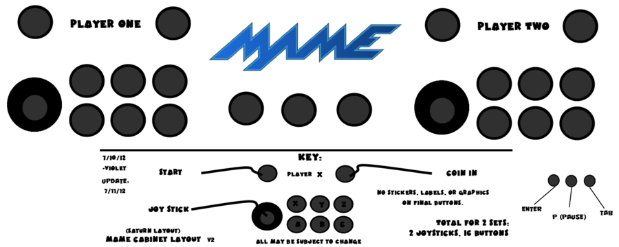 900x360 Mame Arcade Layout
