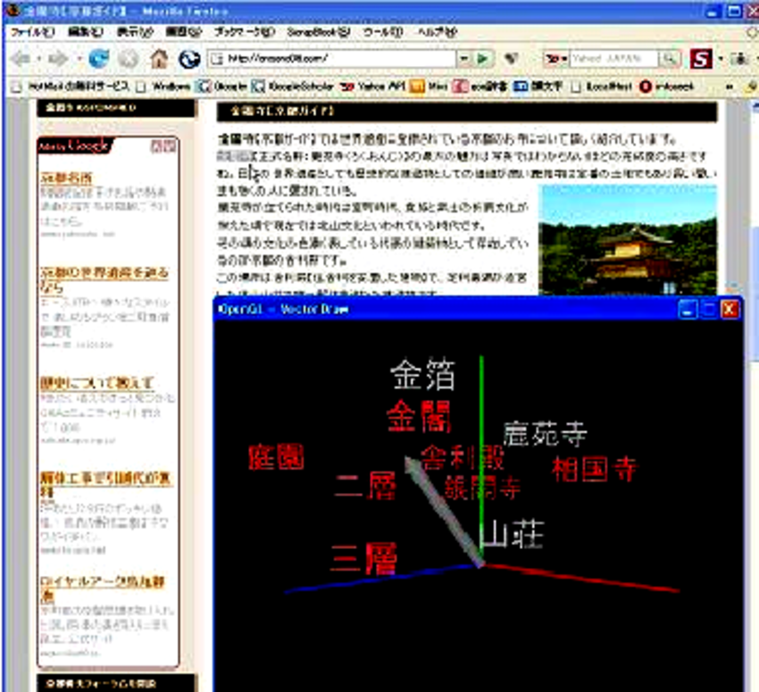 850x775 Vector Manipulation Download Scientific Diagram