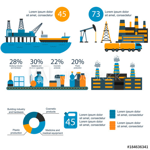 500x500 Oil Gas Industry Vector Manufacturing Gas Infographic World Oil