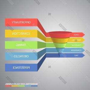 300x300 Online Marketing And Sales Vector Geekchicpro