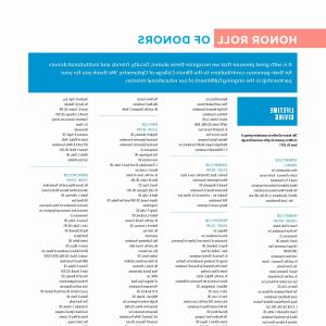 300x300 Mlm Company Profile Cutco Vector Marketing Corporation Handandbeak