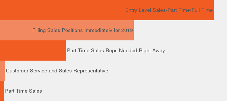 784x350 Company Vector Marketing Corporation