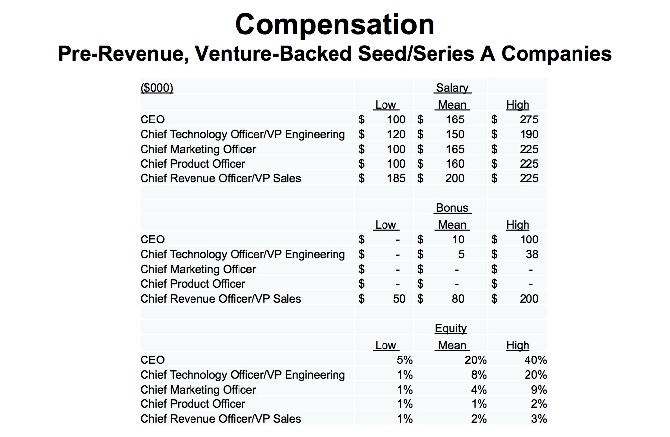 1354x885 How I Power My Ideas