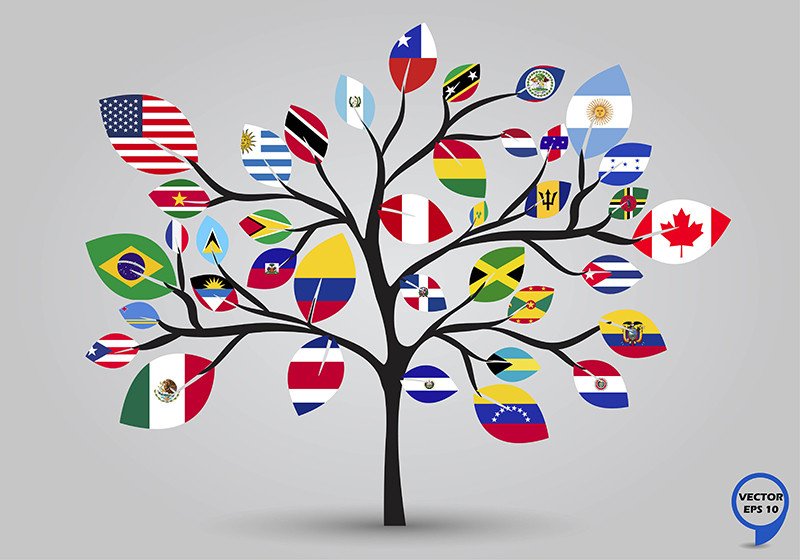 800x560 What's The Simplest Definition Of Global Content Marketing